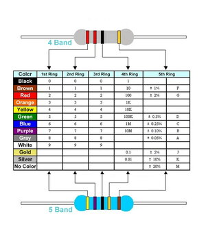 RESISTOR MFR (metal film resistor) kit, 1R...3M 0.25W 1%, 130nom. x20pcs, 2600pcs R913R+2.jpg