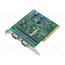 PCI-1602B-CE Communication card; PCI,PCI Express,RS232/RS422/RS485 x2 4OZilZqgktH6f0_8OHoTXMmMmdYIy-3vdATUjQ1WXAE