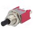 IC1908P1B5M1QE Switch: push-button; Pos: 2; SPST-NO; 1A/125VAC; 1A/28VDC; OFF-(ON) aOGUDcE2bsTNTmennpWgYcZ2z1PSM3tkYJMbloEhD2I