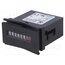 3.240.201.351 Counter: electromechanical; working time; mechanical indicator Y4mOlNtublDJnLcVp9j2HXuNBOKaMm-tMaPqw8qh89Q