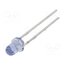 IR204-A IR transmitter; 3mm; blue; 35°; 1.2÷4VDC; λp max: 940nm; THT; 100mA ne0jY5IKFcnfWl6gIjTfZE-3KEoSCyAJF_OGX0skVb4