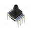SSCDANN030PAAA5 Sensor: pressure; 0÷30psi; absolute; OUT: analogue; THT; DIP; 5V GKBtFnvovAxo_v3YfKtlfvcK2nVkxcI561BKbmMXMRs