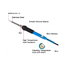 Soldering iron, temperature adjustable, 60W, 200-450°C ILIT60RH+1.jpg