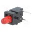1806.2032 LED; in housing; 3mm; No.of diodes: 1; red; 20mA; Lens: red,diffused k83ZdxC9oQ6clVGyqEq1voCpP7vB2fxG7VRjWqSqwjM