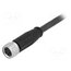 21348100489015 Connector: M8; female; PIN: 4; straight; with lead; plug; 1.5m geE3eJoj4Z9_6d-QWnLMxkR0-z5xeYF8hvcy2BlcXIU
