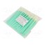 41-096-0203N Tool: cleaning sticks; L: 126mm; Length of cleaning swab: 25mm 436JToKyfl3JVAjmlsQJPdGauPhqKUOVqXREwfEYFjE