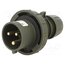 0232-6.U Connector: AC supply 3-phase; plug; male; 32A; 230VAC; IEC 60309 d-LeBnCWk9UWWX8fheNCAZvJGBxk0Hm3UwjPq4qZjlM