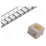 LD-BZEL-B05-1212 Sound transducer: electromagnetic signaller; SMD; 4÷7VDC; 20mA ZchJZkZ-RX6CY_MI3A9w04tfKG7jcOFL_CFYT_gPZXY