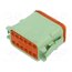 DT06-12SC Connector: wire-wire; terminals, size 16; plug; female; DT; PIN: 12 SeOkaYKd5wGUMs3mvHC8zrO_yD-7lkh4Srau91dyqFE