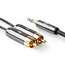 CABLE 2xRCA-3.5mm(K) 2.0 m Nedis HQ CKA011NQ_3.jpg