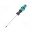05008706001 Screwdriver; Phillips; PH0; Kraftform Plus-300 0CqtgNC79JQkEQpJGDr2U79mWhMCU_kVfONSFApxnOA