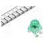ALMD-CM3F-Y1002 LED; green; SMD; 9300÷21000mcd; 2.5÷3.8VDC; 4.2x4.2x6.5mm; 30° Yygf-NmvnFHwqBhQlrR5iKkOj2faIAcMfBlCz7HkWy4