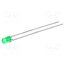 TLLG4401 LED; green; 3mm; 1÷2mcd; 30°; Front: convex; 1.9÷2.4VDC YiqM-aAFbusYpKKpiGbruAd9B9847r3hQ7a1xrSkDpM