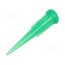 918125-DHUV Needle: plastic; 1.25"; Size: 18; straight; UV block; polypropylene QuPmaXmU3PHoMzRZU8UEVN6-DnSpolqtY8wrV133oKQ