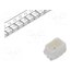 65-21/GAC-YT1U1G/2T LED; green; SMD; 285÷565mcd; 2.7÷3.7VDC; 2.2x1.4x1.35mm; 130°; 20mA CzMOcEfd0aelmVpkMsjBu5VL_3iZYx4sfhLvqAG3qSk