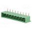 2EDGRC-5.0-09P-14-00AH Connector: pluggable terminal block; socket; male; 20A; 320V; THT DdUFwTwQQbo19IoKKn4A4qZfwXQ-lt_jhDUSKRZhfW4