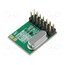 RFM23B-868D Module: RF; FM transceiver; FSK; 868MHz; SPI; -121dBm; 1.8÷3.6VDC jO9KV1Oi2EDxlPUgZy6TMoIBjtwriSukB_tBHzgqdIQ