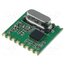 RFM43B-433S1 Module: RF; FM transmitter; FSK; 433.92MHz; SPI; 1.8÷3.6VDC; 13dBm pwhVyjVxtHwHQTXdAAYXm3aUDY9GP_7EyBiL5I28bbg