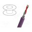 13-DRX24X02P Wire; Intercond® ADVANCED; 1x2x0.64mm2; PROFIBUS; stranded; Cu G4sSS1zAj9zoeWCu3wz34_KxghHXK8iC-zcwQ0-H8EY