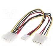 CAB-DC3 Splitter; mini Molex female,Molex male,Molex female; 0.2m CsKC4wMUBuV7J4xo99z7KARDiqge6pj2SlCyYtDnSnc