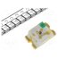 FYLS-0805URC LED; red; SMD; 0805; 90mcd; 1.7÷2.4VDC; 2x1.25x0.8mm; 130°; 20mA vaO0oB6IooAPLUOwtINjZ8HRB8cATLrZJhStCPWNUSc