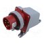 2CMA167078R1000 Connector: AC supply 3-phase; socket; male; PIN: 5; 16A; 415V; IP&S heGfGYeXWcJRAHbwJhm35m4Eo_ndqURxGy2LZZQ5yqU