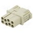 CX 08 CF Connector: HDC; contact insert; female; MIXO; PIN: 8; 16A; 600V YVbHYwea_hOI6Akv1H2MpzDkv33a7ABbIA24J37IK54