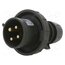 0242-6.U Connector: AC supply 3-phase; plug; male; 32A; 400VAC; IEC 60309 VUBIITo8Ig8rUlNhzpKTfJ2SMlaBo76TH1mfRmImjUI