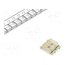 19-223/Y2G6C-A01/2T LED; yellow/yellow green; SMD; 1.7÷2.4/1.7÷2.4VDC; 1.6x1.5x0.6mm AjOmR2k3tQcbnszCWLLj5b70j3lM2NVPKbgCoq9Nwe8