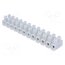 DG10HSWP-1.2-12P-17-100A(H) Connector: terminal block; 32A; 450V; with wire protector; W: 20mm goOBYX3vO-ddFxKUyr4moWyCabyaVyN0Ju6H6JfGd60