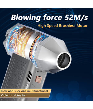 Bezvadu gaisa pūstājs ar sūkšanas sūkni ST-6658 130000 apgr./min. – rokas turbo gaisa pūstājs un putekļu sūcējs

 IRP01+2.jpg