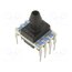 HSCDANN015PAAA5 Sensor: pressure; 0÷15psi; absolute; OUT: analogue; THT; DIP 1r9qn6HlnwjR8fCoN_iik2-rq3NJAfJJXvrWVMNU9EQ