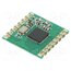 RFM69CW-433S2 Module: RF; FM transceiver; FSK; 433.92MHz; SPI; -120dBm; 13dBm; SMD 5hqz_tu5R6EU38GYKMrVhBVbdwwQePZCAYokI84A8tk