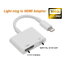 АДАПТЕР IPHONE Lightning (K) <-> HDMI (L), 1080p HD CPEKUSB_HDMP+1.jpg