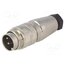 C09131H0041002U Connector: M16; plug; male; PIN: 4; 5A; 300V; C091D; soldering; 0.5mm2 R7rWpFq1WYCTaP2na6ugL4tYgNFH5tuIaQULMRZvjLw