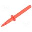 SPS 2124 NI / RT Measuring tip; 32A; 1kVDC; red; Socket size: 4mm; 20mΩ; L: 124mm drQzUFBYz9T3UQ8UnB0kOCEqbbStHo_Ry87ud2pvRBs