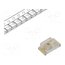 19-213/G6C-AP1Q2/5T LED; yellow green; SMD; 1608; 45÷112mcd; 2÷2.35VDC; 1.6x0.8x0.6mm LdiQzqe3rrnT3fp25mC0PlEOX4YTkn0hAk3UK7NuH5o
