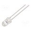 BPV10 PIN photodiode; 5mm; THT; 920nm; 380÷1100nm; 40°; convex MuGwrW7Q-dvIj580u5v4m15mZfEwP7NEAA7TXJkPTcM