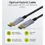 CABLE Ultra High-Definition HDMI 8K@60Hz Optical Cable, 40 m CKA6405G40+4.jpg