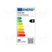 FORTIMO FASTFLEX LED 2X8/740 DA UHE LED strip; W: 49.5mm; L: 223mm; No.of diodes: 16; CRImin: 70; 4000K hmefubVJnvmH_n3Sxw3hH7P8Mwyzs0rAeQWdBqlafjI
