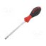 01306 Screwdriver; Torx® with protection; T40H; SoftFinish® YwMKWsGEXHprpNWg0g3OlwgIRbCbT5EXcFzxR8gOS8g