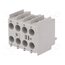 CBN 22 Auxiliary contacts; Leads: screw terminals; front; CI 5 A_NdjCVPPYdjChvlN0BDXK3vSmoZa5TPERuLMpqwr98