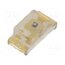 19-213SYGC/S530-E2/5T LED; yellow green; SMD; 1608; 2÷2.4VDC; 1.6x0.8x0.6mm; 120°; 20mA aGTJfBmpNK7triRANkWlmamad_19hzUEK8882GtRgLo