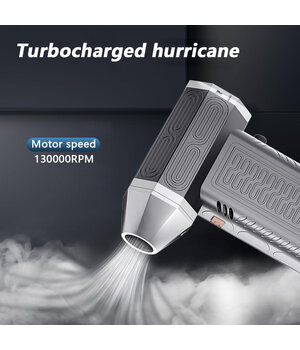 Bezvadu gaisa pūstājs ar sūkšanas sūkni ST-6658 130000 apgr./min. – rokas turbo gaisa pūstājs un putekļu sūcējs

 IRP01+9.jpg