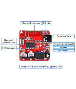 Bluetooth audio modulis ar USB-C ABRBL06+3.jpg