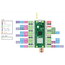 Raspberry PI Pico W RP2040 + Wi-Fi, ARM Cortex M0+ AKOMRPIPIW+2.jpg