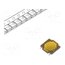 TL3315NF100Q Microswitch TACT; SPST; Pos: 2; 0.05A/15VDC; SMD; none; 0.98N; 0mm gJ9ZmKIxPpzUyMiGpPluK8sH6D1LVS7QSO7_3shzgkQ