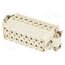 93601-0143 Connector: HDC; contact insert; female; GWconnect; PIN: 16; 16A K4TuBDk-YYfBYmlf4l3fKPhtzawwWO-MpWkQHf0YV9Q