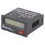 6.130.012.852 Counter: electronical; LCD; pulses; 99999999; IP65; IN 1: voltage nSIfi2afQyNnITFutgXxnasnegppn5wSSe5AE85ikl4