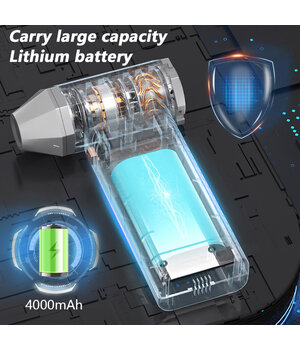 Bezvadu gaisa pūstājs ar sūkšanas sūkni ST-6658 130000 apgr./min. – rokas turbo gaisa pūstājs un putekļu sūcējs

 IRP01+8.jpg